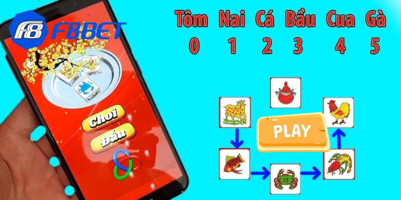 Người dùng cần biết sử dụng chiến thuật phù hợp