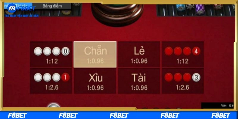 Tìm hiểu nhà cái tài xỉu uy tín