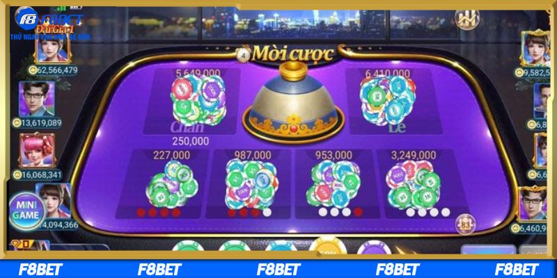 Những chiến thuật giúp bạn tối ưu lợi nhuận